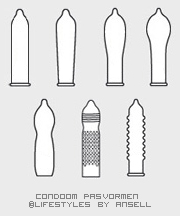 Condoomvormen